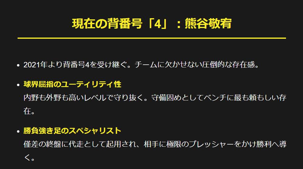 現在の背番号「4」：熊谷敬宥