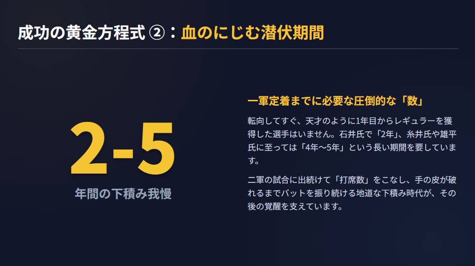成功の黄金方程式②：血のにじむ潜伏期間