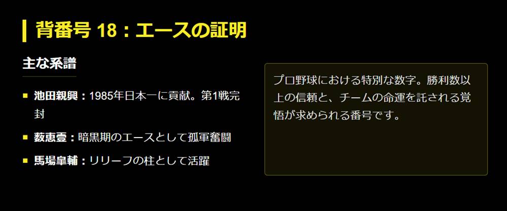 背番号 18：エースの証明