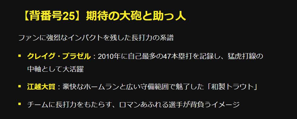 【背番号25】期待の大砲と助っ人