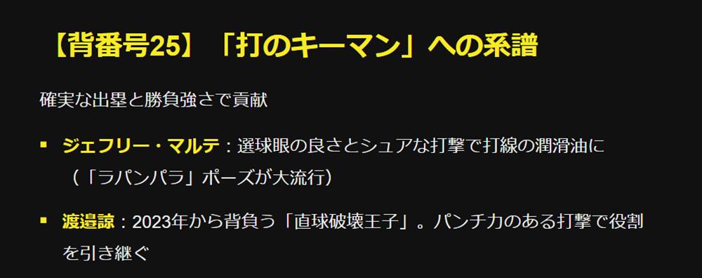 【背番号25】「打のキーマン」への系譜