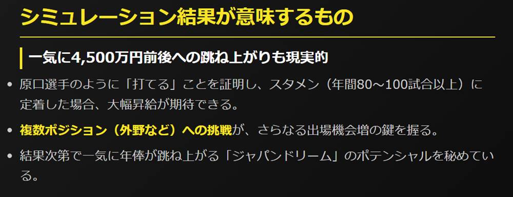 シミュレーション結果が意味するもの